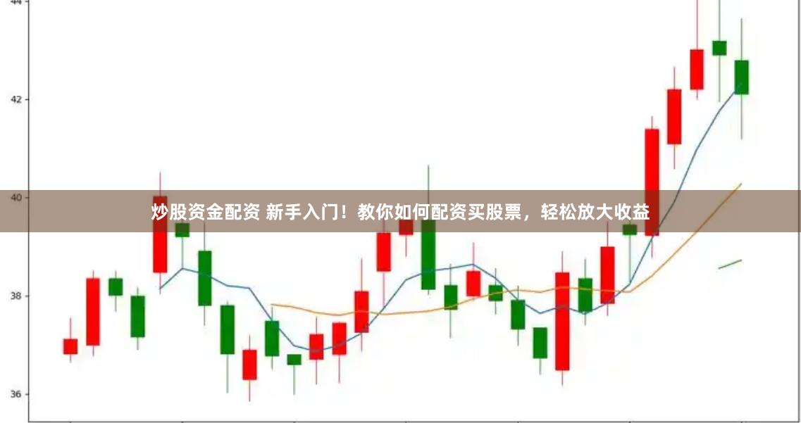 炒股资金配资 新手入门！教你如何配资买股票，轻松放大收益