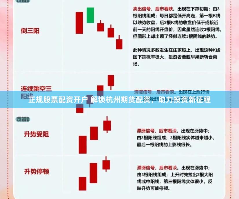 正规股票配资开户 解锁杭州期货配资，助力投资新征程