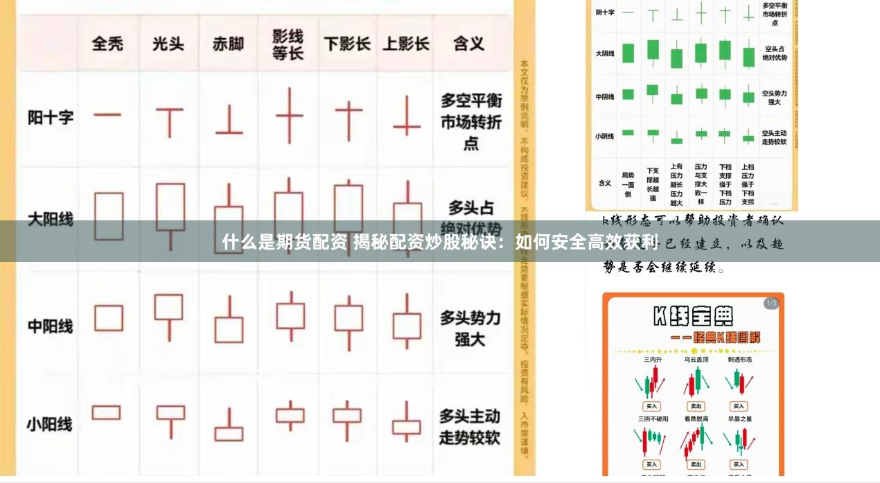 什么是期货配资 揭秘配资炒股秘诀：如何安全高效获利