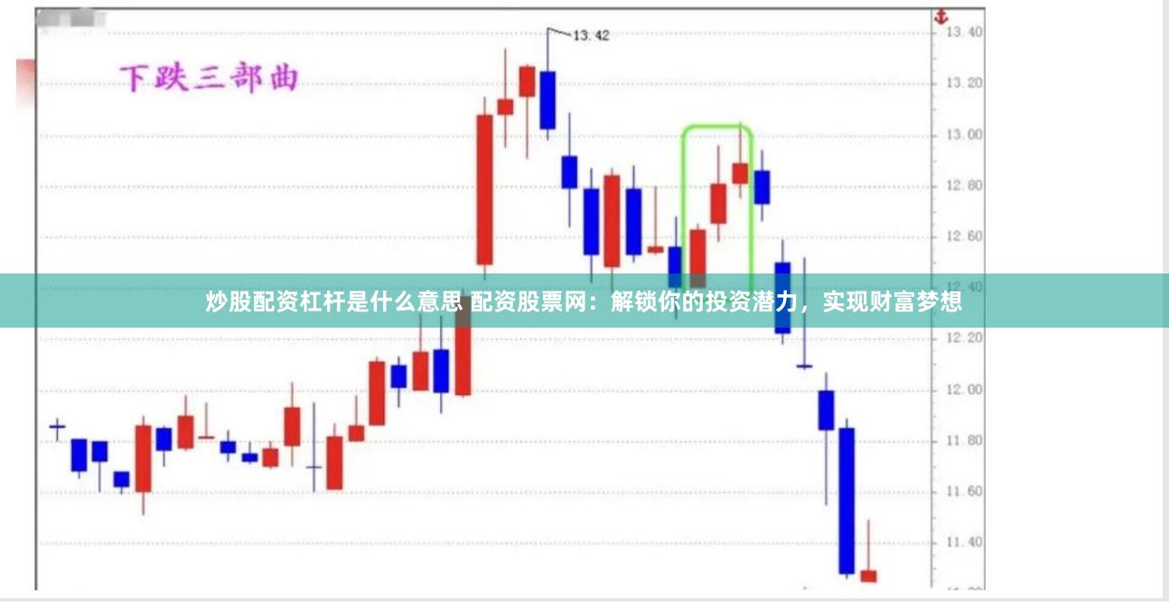 炒股配资杠杆是什么意思 配资股票网：解锁你的投资潜力，实现财富梦想