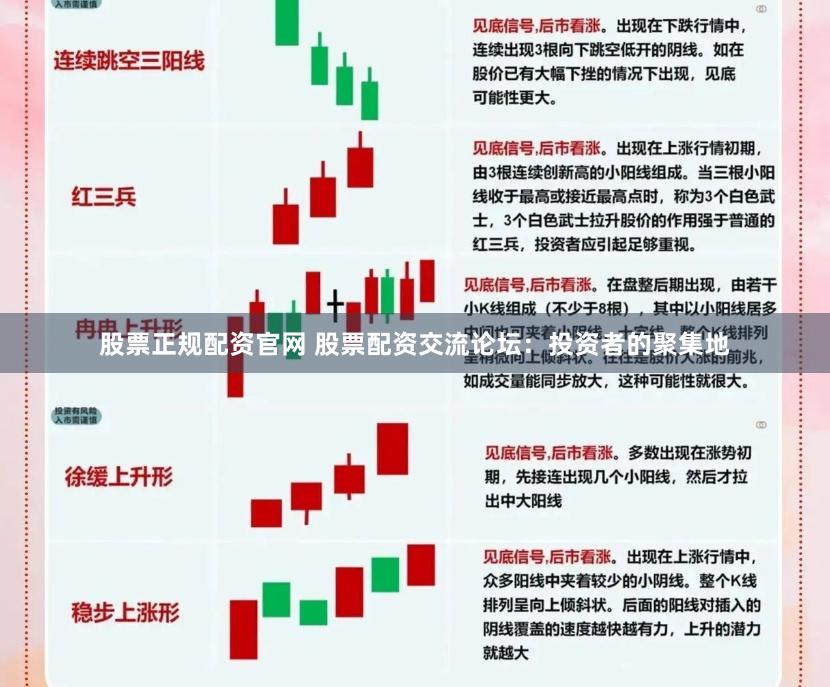 股票正规配资官网 股票配资交流论坛：投资者的聚集地