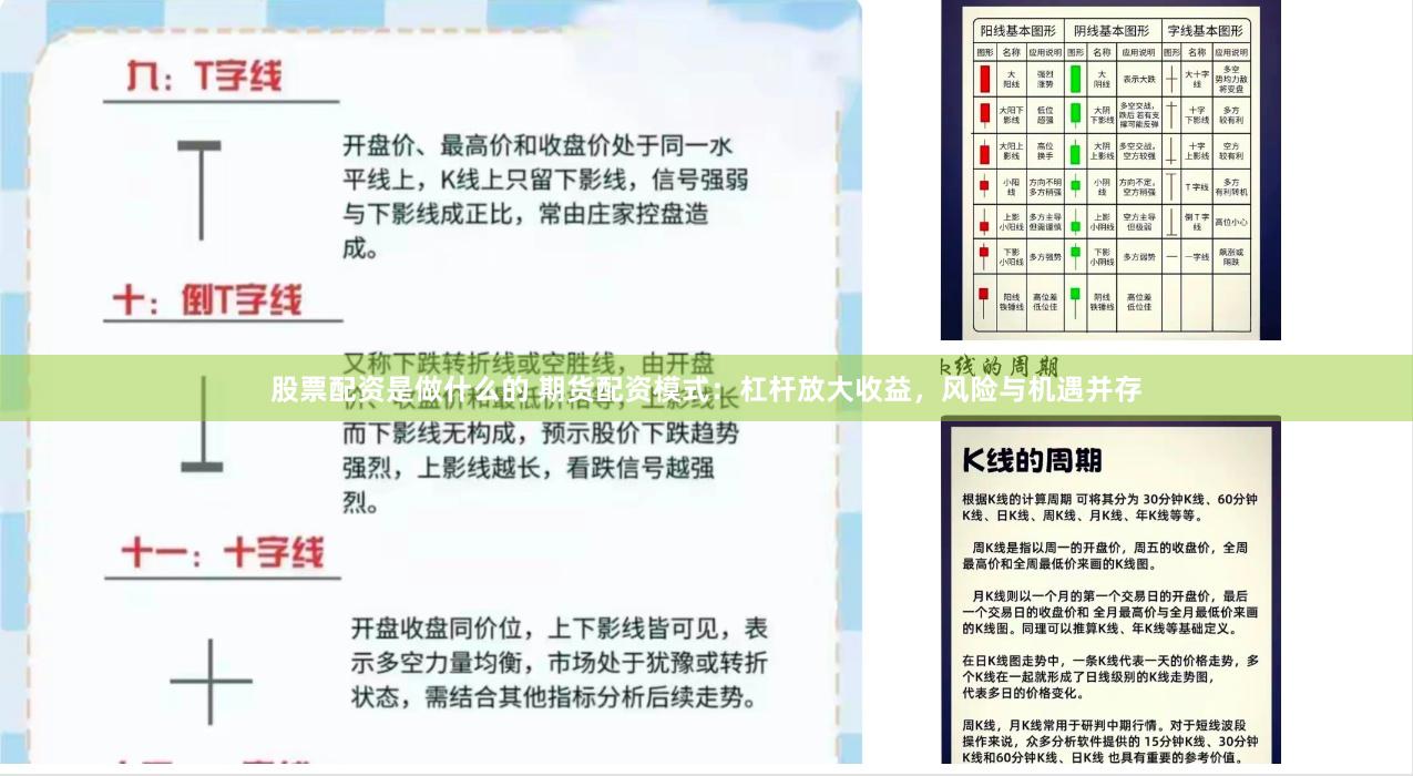 股票配资是做什么的 期货配资模式：杠杆放大收益，风险与机遇并存