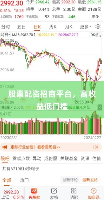股票配资招商平台，高收益低门槛