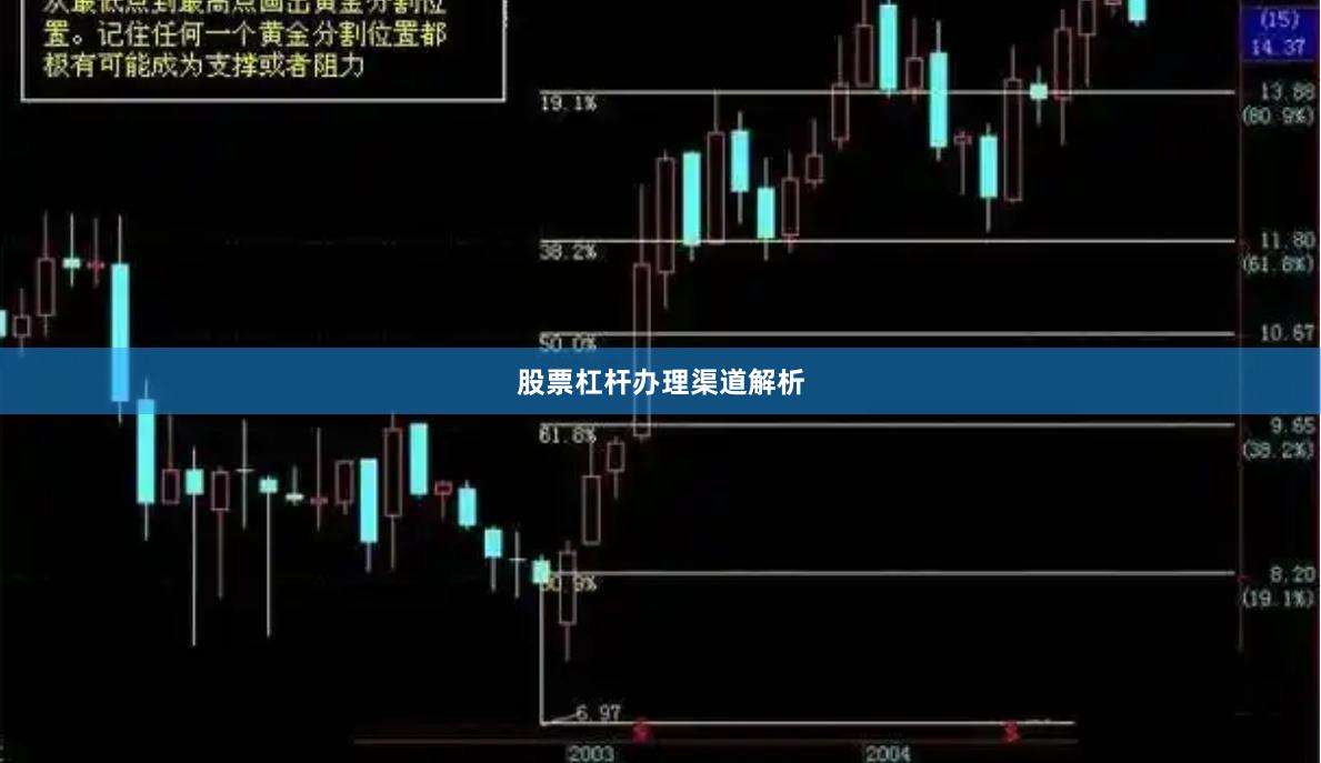 股票杠杆办理渠道解析