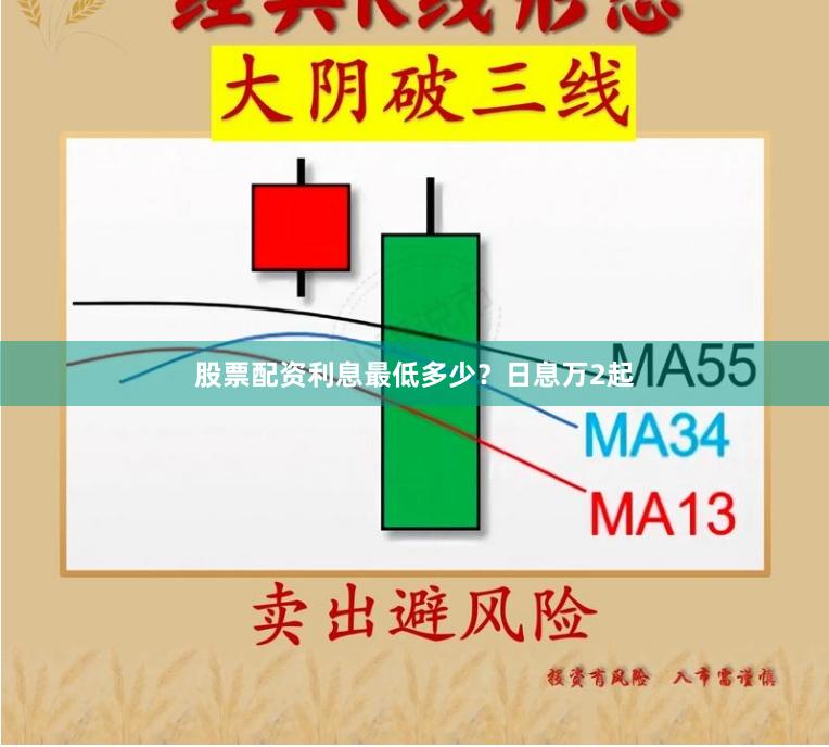 股票配资利息最低多少？日息万2起