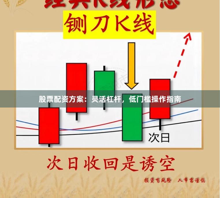 股票配资方案：灵活杠杆，低门槛操作指南