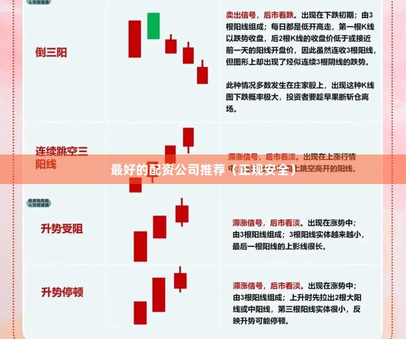 最好的配资公司推荐（正规安全）